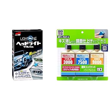 Amazon.co.jp: ソフト99(SOFT99) LIGHT ONE ヘッドライト